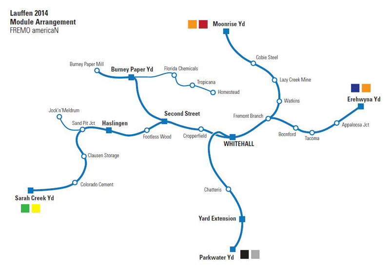 Schematic Plan of Lauffen 2014 americaN