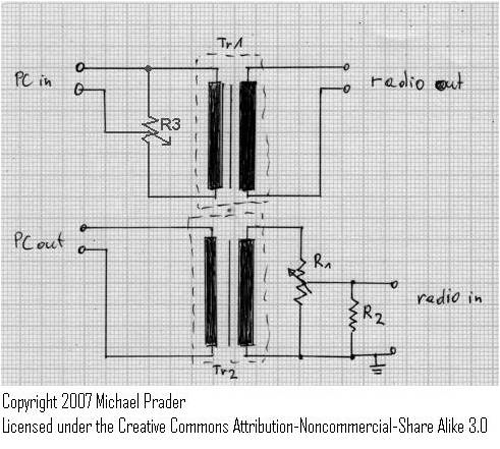 Skype-Radio-Modem-Layout.gif