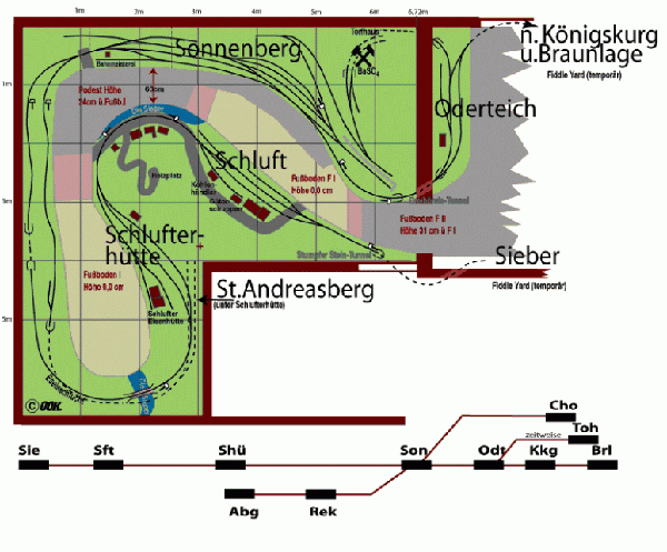 bae_II_plan_d