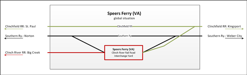 Speers Ferry Connections