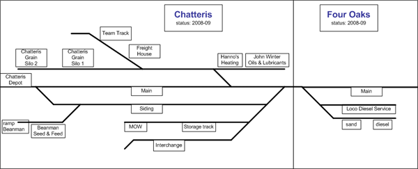 Chatteris_Plan-2008.gif